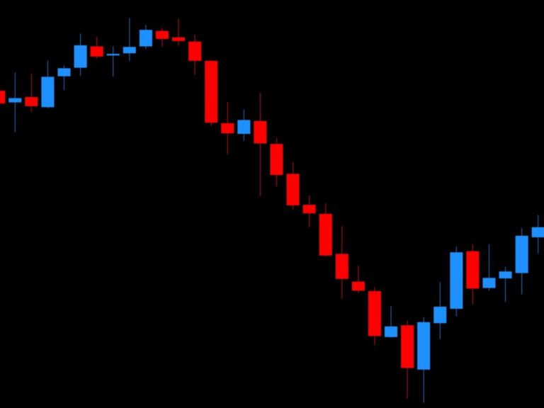FXの怖さを思い知る・・・